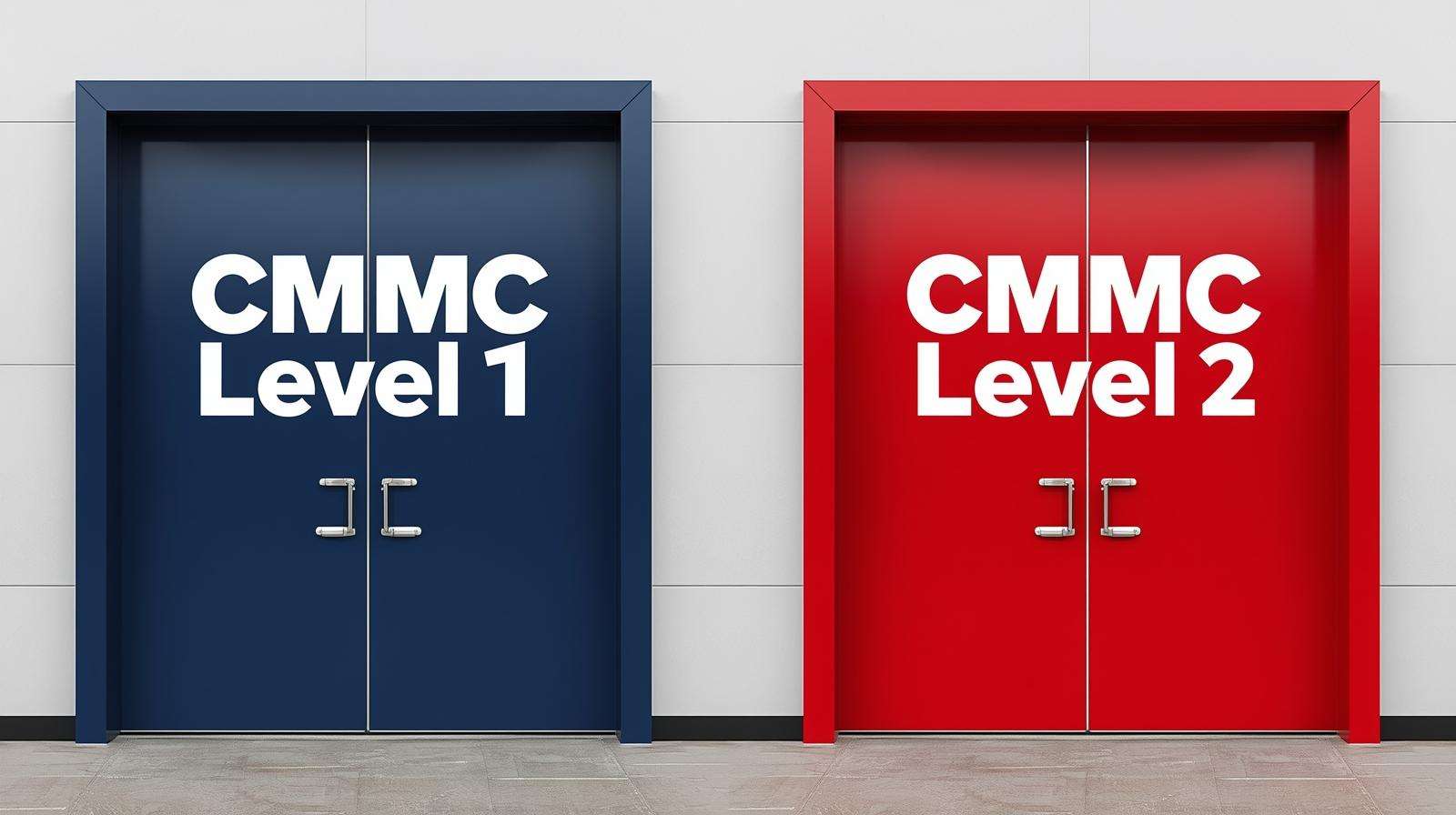 CMMC Level 1 CMMC Level 2